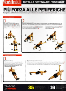 Parker Cote Elite Fitness- Best of Boston Personal Trainer