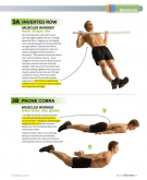 Parker Cote Elite Fitness- Best of Boston Personal Trainer