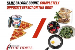 calorie comparison